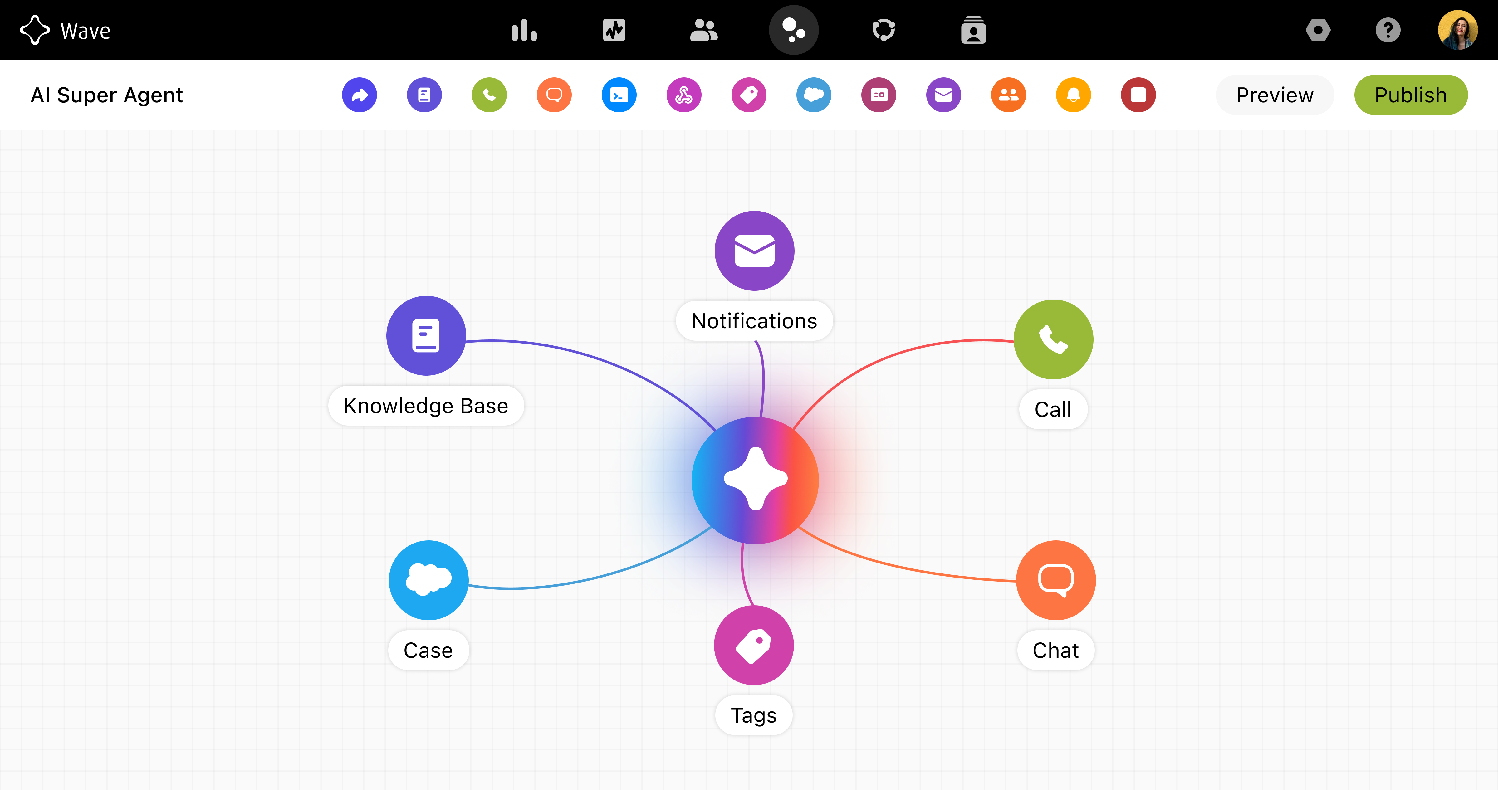 Illustration of an omnichannel contact center platform, with a vibrant central node representing Origon AI, and radial links to different service modules including voice calls, messaging, case management, and a knowledge database.